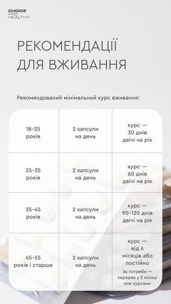 Anti-Age Code. Сповільнення процесів старіння anti_age_code фото